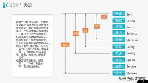 体系管理 公司企业办公室工厂车间员工管理培训ppt教材